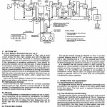 Radford SC22 Technical Instructions P2